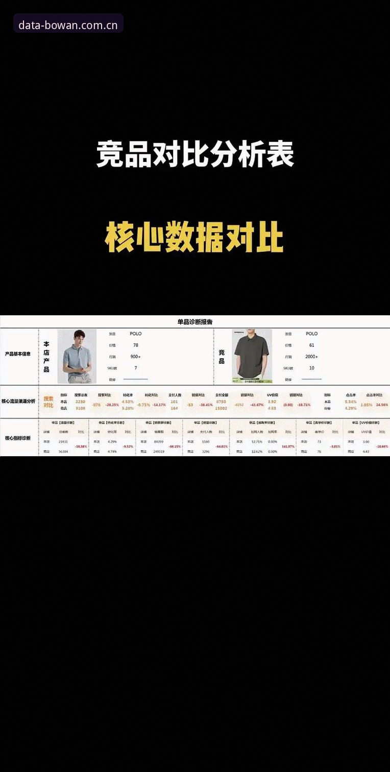 实时体育数据查询安装失败？博万体育v2.3.2 vs 竞品解决方案深度对比