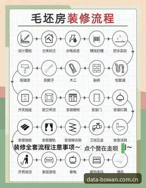 深度揭秘博万体育怎么注册：一个老用户的全流程经验分享