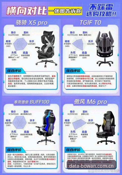 博万体育数据爱好者怎么下载：从入门到精通的使用指南